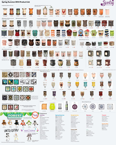 2014 Scentsy Product Flyer