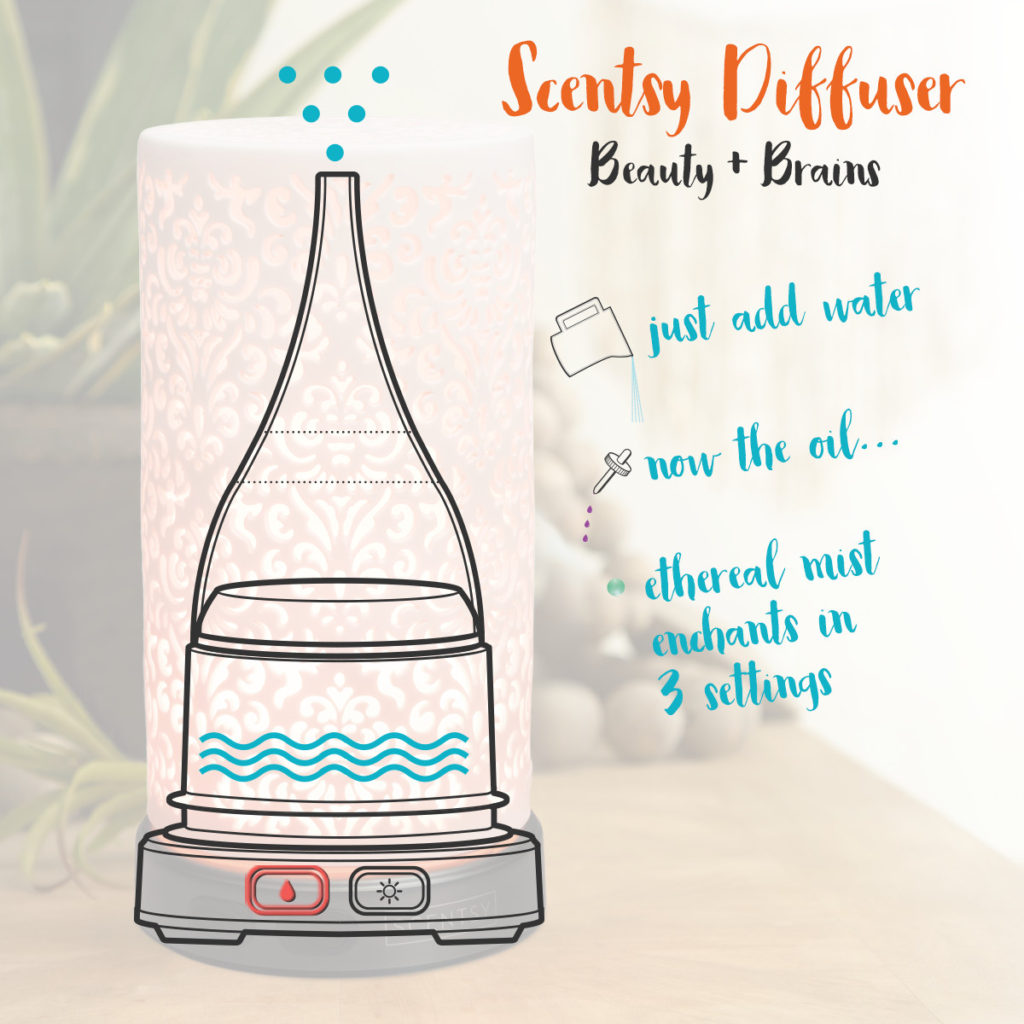 scentsy-diffuser-how-to-use